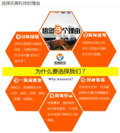 企業品牌升級首選——定制化產品展示網站建設一站式全包服務全解析